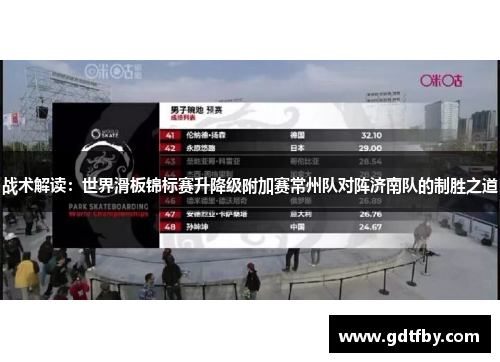 战术解读：世界滑板锦标赛升降级附加赛常州队对阵济南队的制胜之道
